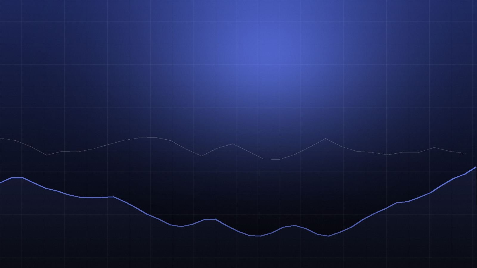 The liquidity question nobody on the desk wants to ask