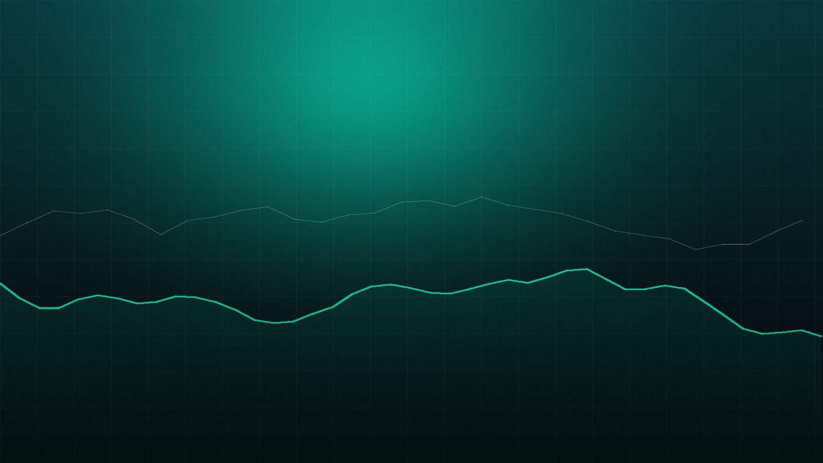 Compute is the new capital expenditure, and the balance sheets show it