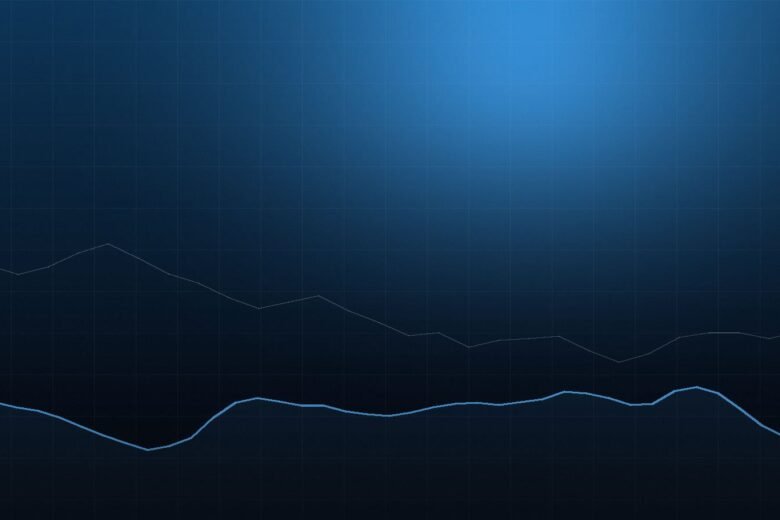 What the front end of the curve is actually pricing